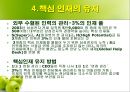경력관리 (우리은행, 삼성전자) [기업의 경력관리 우리은행,기업의 경력관리 삼성전자, 기업의 경력관리 조사, 기업의 경력관리 사례 기업의 경력관리 ppt, 기업의 경력관리 피피티, 기업의 경력관리] 29페이지