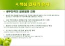 경력관리 (우리은행, 삼성전자) [기업의 경력관리 우리은행,기업의 경력관리 삼성전자, 기업의 경력관리 조사, 기업의 경력관리 사례 기업의 경력관리 ppt, 기업의 경력관리 피피티, 기업의 경력관리] 30페이지