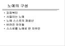 로마의 가부장제와 노예제도  16페이지