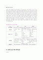 빈곤아동[분석/조사]   15페이지