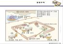 국제 무역  4페이지