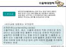 국제 무역  22페이지