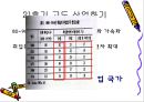 독일의 산업화와 노동계급.ppt 8페이지