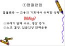 독일의 산업화와 노동계급.ppt 22페이지
