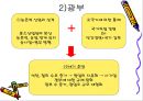 독일의 산업화와 노동계급.ppt 24페이지