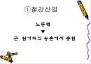 독일의 산업화와 노동계급.ppt 27페이지