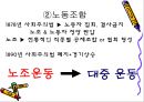 독일의 산업화와 노동계급.ppt 33페이지