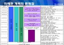일본의 도시 정부 개혁 (‘미에현(三重縣)’의 행정혁신사례에 대하여).ppt 28페이지