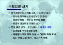 제 3공화국  17페이지
