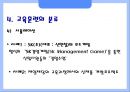 신입사원 교육훈련.ppt 15페이지