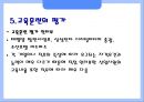 신입사원 교육훈련.ppt 20페이지