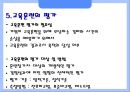 신입사원 교육훈련.ppt 21페이지