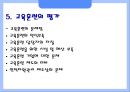 신입사원 교육훈련.ppt 23페이지