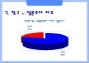 신입사원 교육훈련.ppt 25페이지