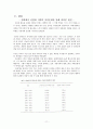 제르미날(Germinal)에 나타난 프랑스 산업화 시대의 사회문제 분석 (여성문제를 중심으로)  11페이지