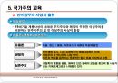 근대의 교육  25페이지
