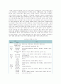 [디지털 컨버전스] 디지털 컨버전스의 등장배경, 특성 및 전망 8페이지