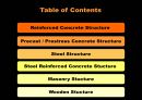 [건축재료와 구법] 구조의 여섯가지 종류 (Case Study on the 6 type of Structure).ppt 2페이지