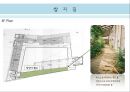 근린생활시설 사례조사.ppt 22페이지