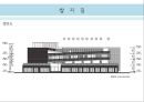 근린생활시설 사례조사.ppt 24페이지