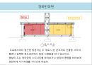 근린생활시설 사례조사.ppt 30페이지