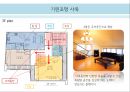 근린생활시설 사례조사.ppt 36페이지
