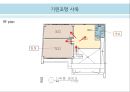 근린생활시설 사례조사.ppt 37페이지