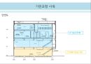 근린생활시설 사례조사.ppt 38페이지