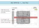 근린생활시설 사례조사.ppt 41페이지