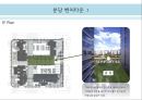 근린생활시설 사례조사.ppt 43페이지