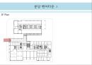 근린생활시설 사례조사.ppt 44페이지