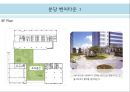 근린생활시설 사례조사.ppt 45페이지
