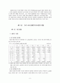 장애인복지시설 서비스체계의 문제점과 개선 방안 7페이지