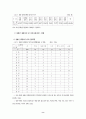장애인복지시설 서비스체계의 문제점과 개선 방안 8페이지