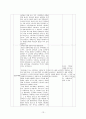 [수업지도안] 4-1. 제1차 세계대전과 전후의 세계 베르사유 체제와 러시아 혁명 13페이지