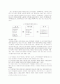 기업에서 사용하는 HRM관련 정보시스템  5페이지