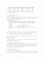 행정 개혁 시민 연합  15페이지