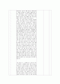 [수업지도안] 중2) Ⅳ. 현대 세계의 전개 2. 제2차 세계 대전과 전후의 세계 4) 새로운 세계 질서의 수립 13페이지