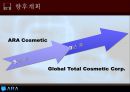 ARA 사업설명회  40페이지