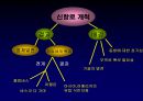 [학습지도안] 서양 근대 사회의 발전 (3) 신항로 개척과 유럽 세력의 확대.ppt 35페이지