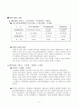 M&A와 인적자원관리  4페이지