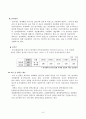 M&A와 인적자원관리  9페이지