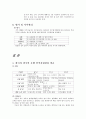 웨스틴 조선호텔의 인사관리 - 선발에서 평가까지 -  10페이지