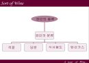 와인 여행  17페이지