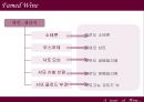 와인 여행  36페이지