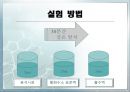 황화수소 (흡광광도법) 29페이지