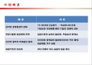연봉제의 개념 3페이지