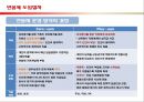연봉제의 개념 14페이지
