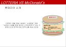 마케팅 전략-맥도날드vs롯데리아 4페이지