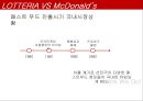 마케팅 전략-맥도날드vs롯데리아 5페이지
